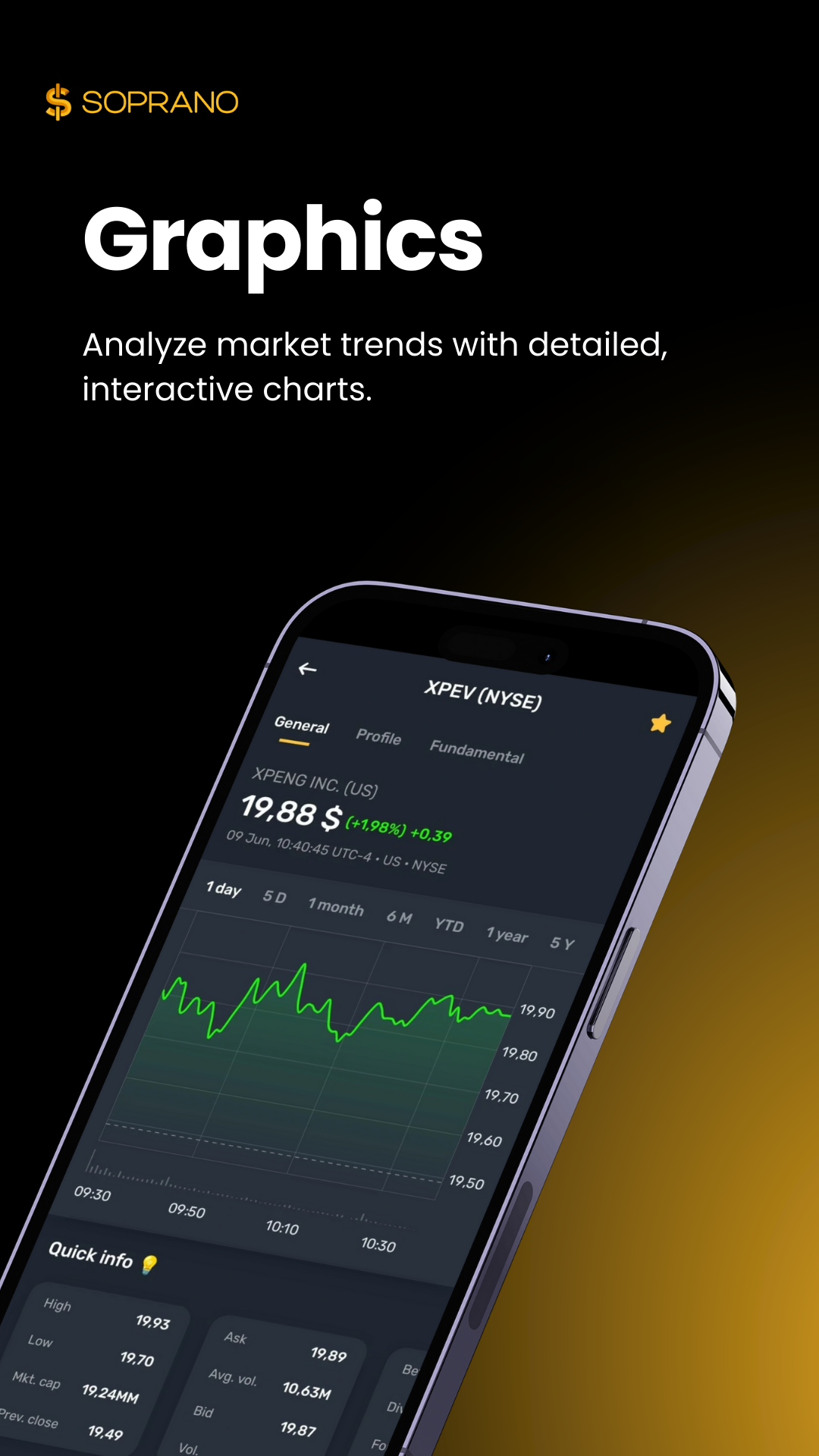 Noticias financieras